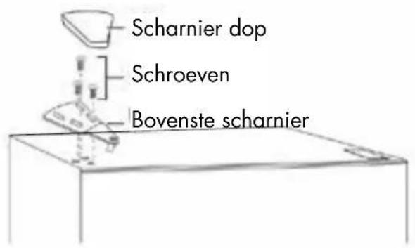 Veripart VPKVC176Z - DE DRAAIRICHTING VAN DE DEUR OMKEREN - 16