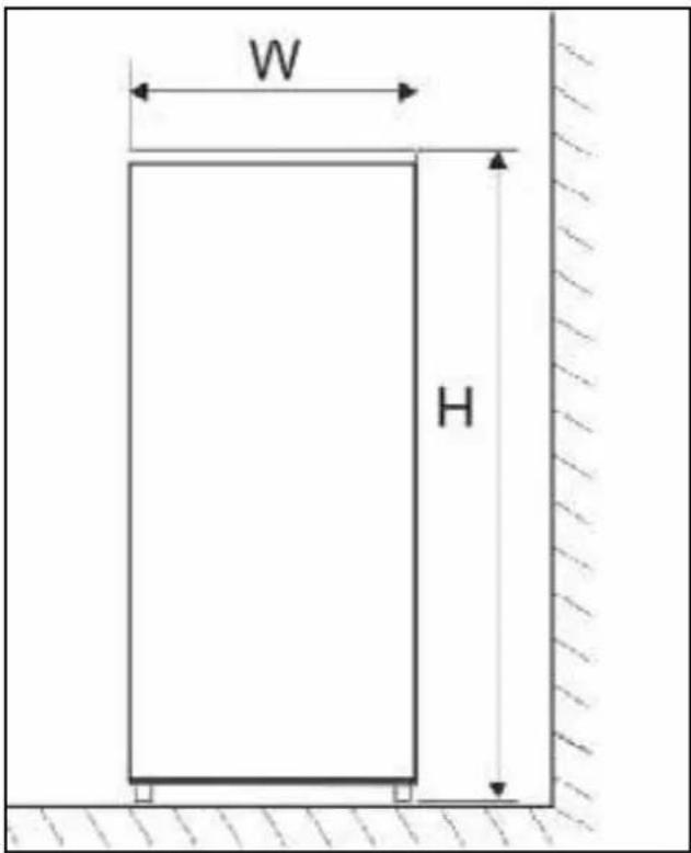 Veripart VPKVC176Z - Aufstellort - 2