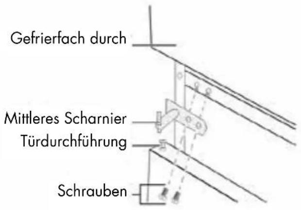 Veripart VPKVC176Z - DIE ÖFFNUNGSRICHTUNG DER TÜR UMKEHREN - 11