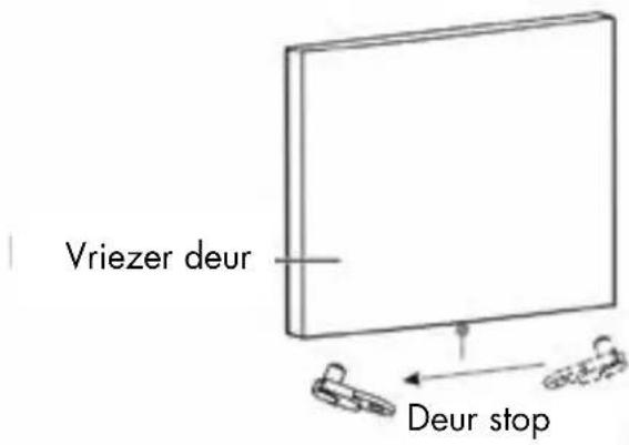 Veripart VPKVC176Z - DE DRAAIRICHTING VAN DE DEUR OMKEREN - 7