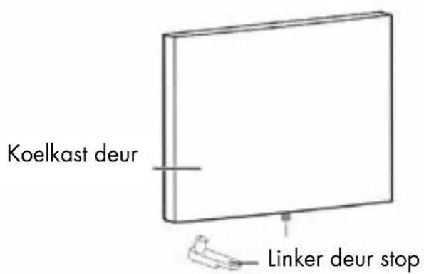 Veripart VPKVC176Z - DE DRAAIRICHTING VAN DE DEUR OMKEREN - 12