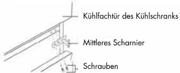 Veripart VPKVC176Z - DIE ÖFFNUNGSRICHTUNG DER TÜR UMKEHREN - 2