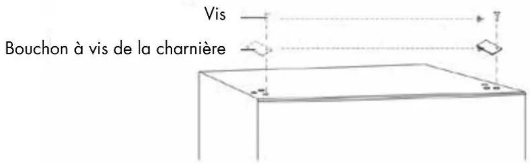 Veripart VPKVC176Z - INVERSION DU SENS DE ROTATION DE LA PORTE - 15