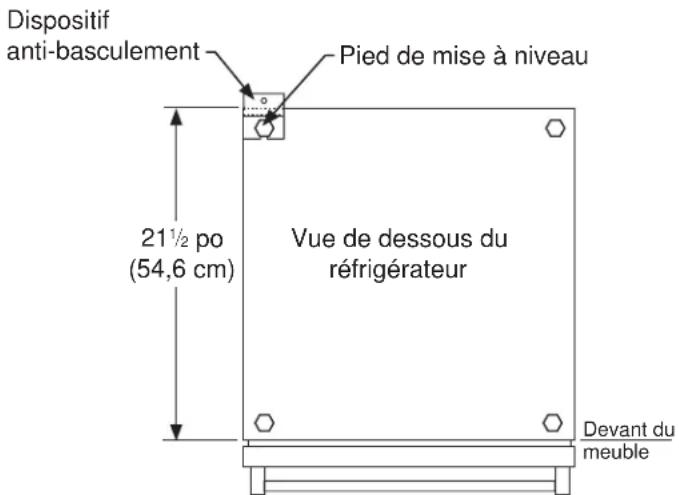 VIKING VDUO5240D - Installation avec montage au sol - 1