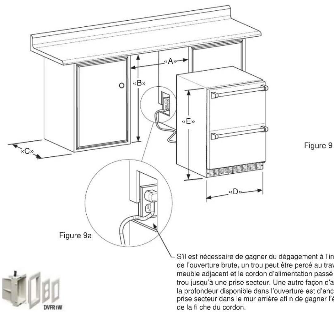 VIKING VDUO5240D - Les suggestions suivantes vont minimiser le coût de fonctionnement de votre appareil de refroidissement. - 1