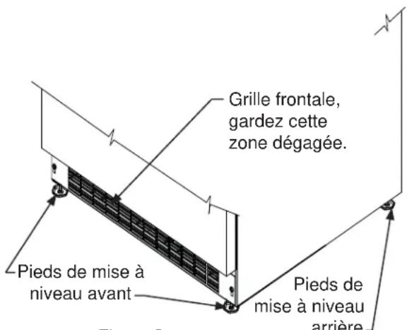 VIKING VDUO5240D - Dégagements par rapport à l'armoire - 1