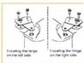 Summit FF6BBISSHV - Reversing the Door Swing (select models only): - 4
