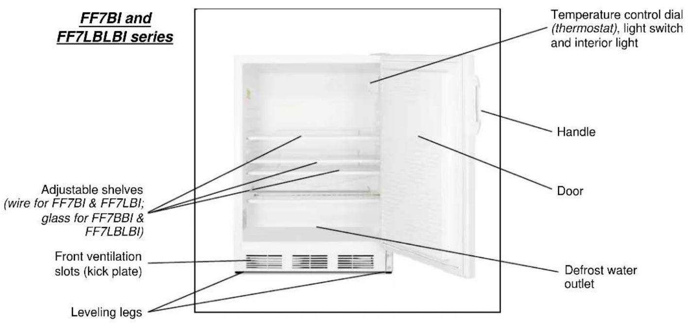 Summit FF6BBISSHV - Location of Parts - 2