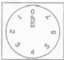 Summit CT661BIHH - Contrôle de la température : - 1