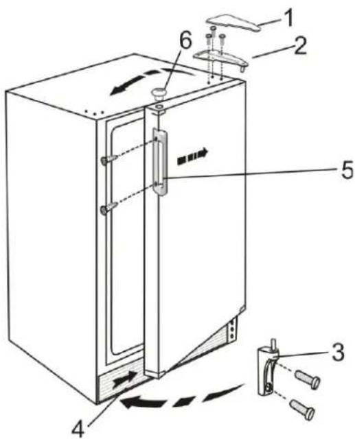 Summit CT661BIHH - Installation de la poignée : - 1