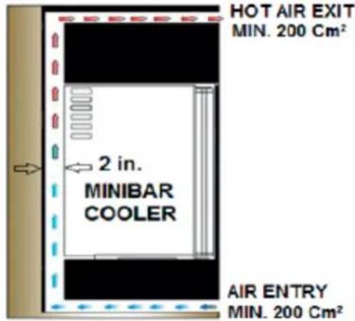 Summit MBH32GL - Tips for Saving Energy - 3