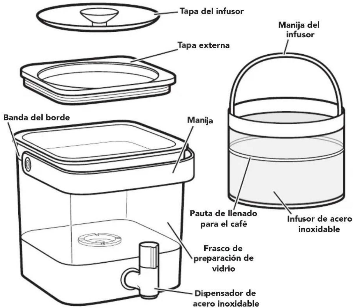 KITCHENAID KCM4212SX - En dehors des Etats-Unis et de Porto Rico : - 1