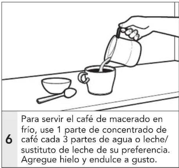 KITCHENAID KCM4212SX - USO DE LA CAFETERA - 2