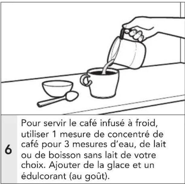 KITCHENAID KCM4212SX - UTILISATION DE L'INFUSEUR À CAFÉ - 2