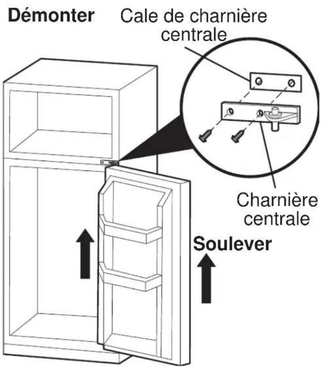 FRIGIDAIRE FFET1022Q - Étape n° 3 - 1
