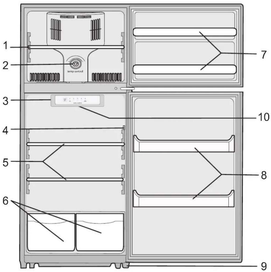 FRIGIDAIRE FFET1022Q - Commande de températ ure - 3