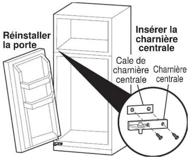 FRIGIDAIRE FFET1022Q - Étape n° 6 - 1