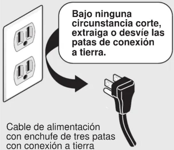 FRIGIDAIRE FFET1022Q - Información electrica - 1