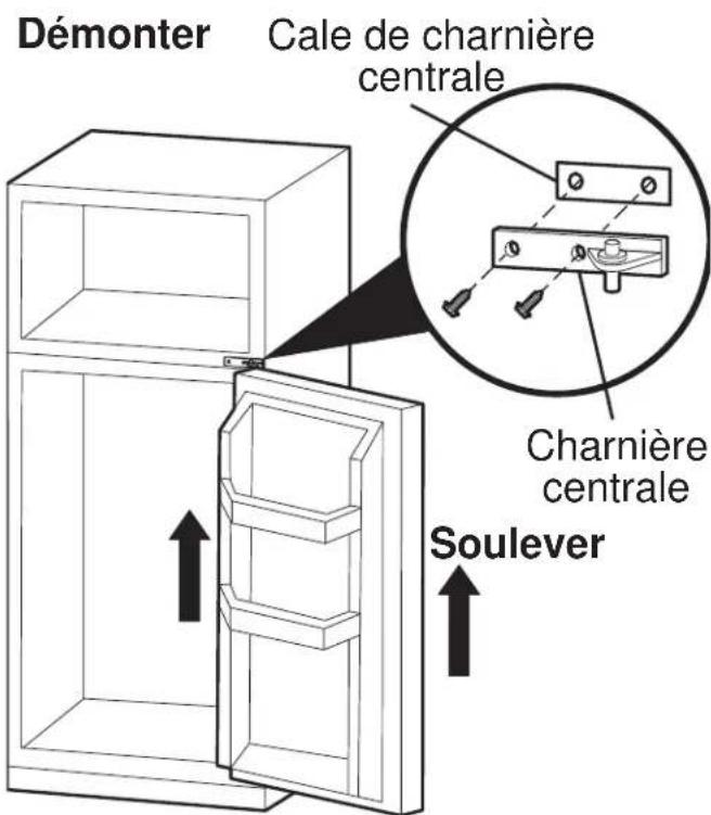 FRIGIDAIRE FFTR1222Q - Étape n° 3 - 1