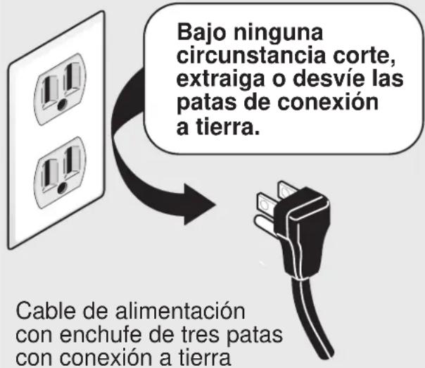 Bajo ninguna circunstancia corte, extraiga o desvíe las patas de conexión a tierra. Cable de alimentación con enchufe de tres patas con conexión a tierra