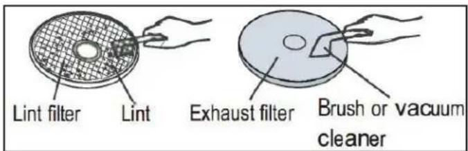 DANBY DDY060DB - Cleaning the air intake filter - 2