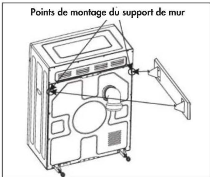DANBY DDY060DB - INSTRUCTIONS DE MONTAGE PAR MUR - 3