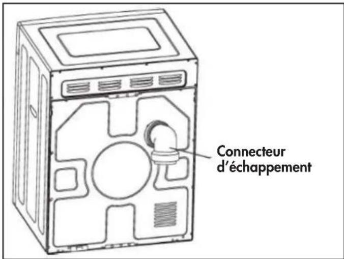 DANBY DDY060DB - INSTRUCTIONS DE MONTAGE PAR MUR - 1
