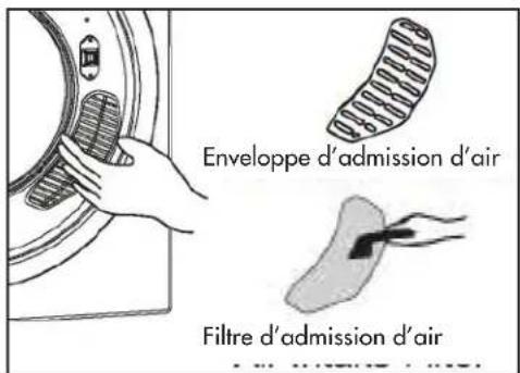 DANBY DDY060DB - Nettoyage de l'intérieur et de l'extérieur de la secheuse - 3