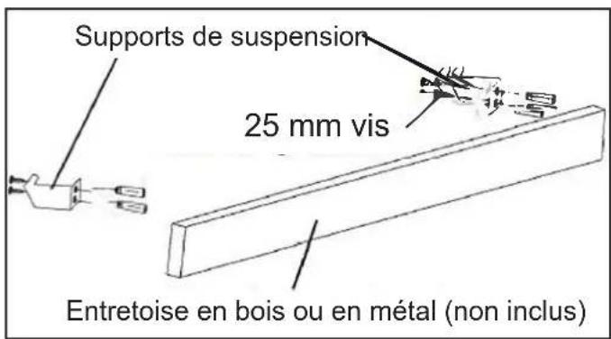 DANBY DDY060DB - INSTRUCTIONS DE MONTAGE PAR MUR - 2