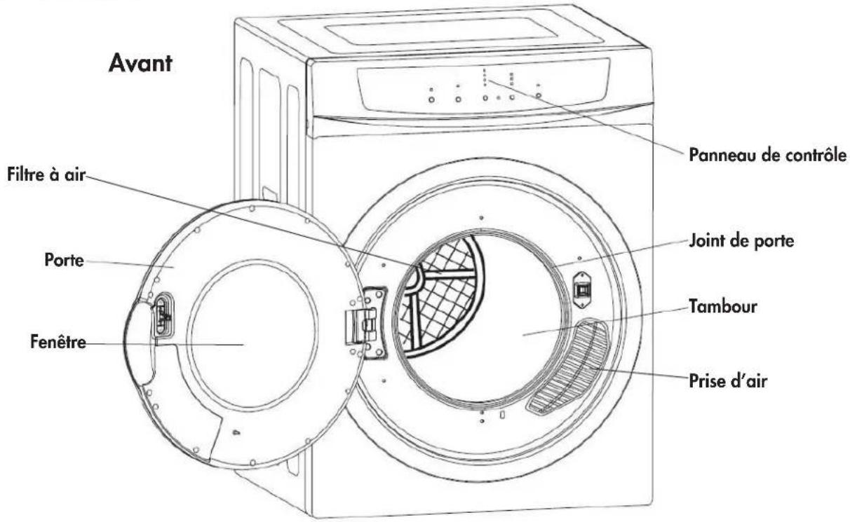 DANBY DDY060DB - GARDER CES INSTRUCTIONS! - 1
