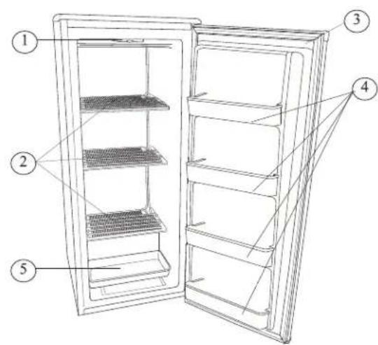 DANBY DUFM101A1 - FEATURES - 1