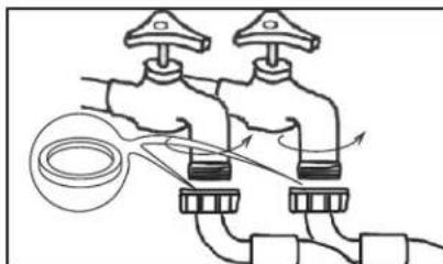 DANBY DWM060DB - Uso de una conexión directa de manguera - 1