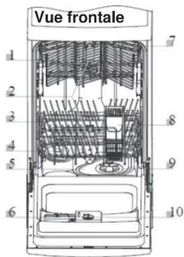 DANBY DDW1801P - Caracteristiques - 1