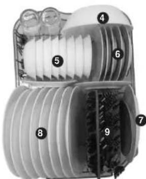 DANBY DDW1801P - How to use the Lower Rack: - 2