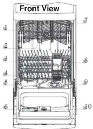 DANBY DDW1801P - Features - 1