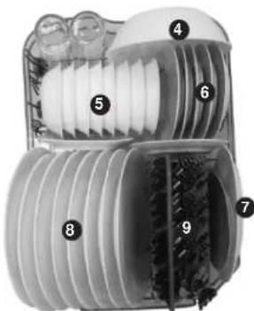 DANBY DDW1801P - Comment utiliser le panier inférieur : - 1