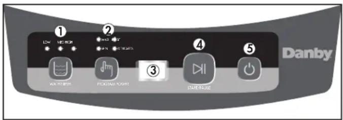 DANBY DWM028DB3 - On/Off button - 1