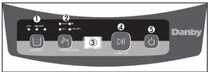 DANBY DWM028DB3 - Bouton Marche/Arrêt - 1