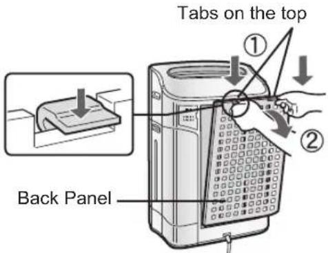 SHARP FZC150DFU - Remove the Back Panel. - 1