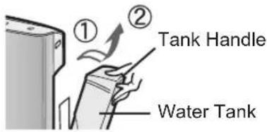 SHARP FZC150DFU - Remove the Water Tank and Humidifying Tray. Unlatch the Water - 1