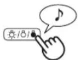 SHARP FZC150DFU - Annulation - 2