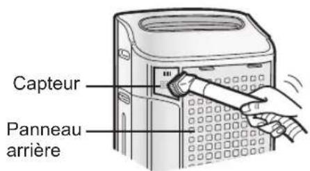SHARP FZC150DFU - ENTRETIEN DU FILTRE DE CAPTEUR - 1