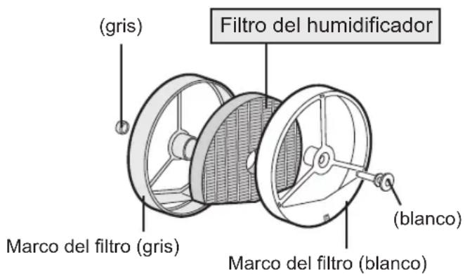 SHARP FZC150DFU - Filtros de reemplazo - 1