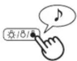 SHARP FZC150DFU - LIGHTS CONTROL Button - 1