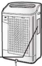 SHARP FZC150DFU - Fill in the usage start date and place on the unit as guide for when the filters should be replaced. - 1