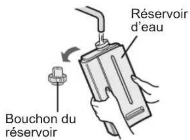 SHARP FZC150DFU - Complétez avec la date de début d'utilisation et mettez l'étiquette sur l'appareil comme guide de remplacement de filtres. - 3