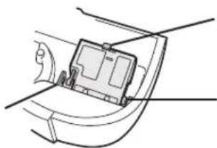 SHARP FZC150DFU - CAUTION - 1