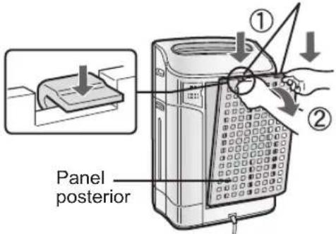 SHARP FZC150DFU - Retire el panel posterior. - 1