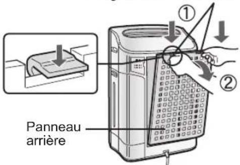 SHARP FZC150DFU - Retirez le panneau arrière. Pressez déliatement les - 1