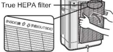 SHARP FZC150DFU - Install the True HEPA filter. - 1